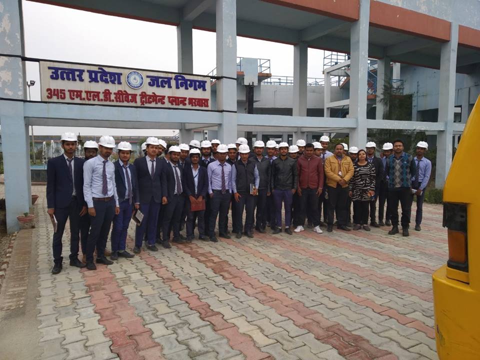 You are currently viewing Site Visit To Sewage Treatment Plant (STP)